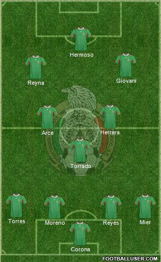 Mexico Formation 2013