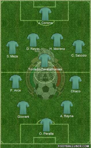 Mexico Formation 2013