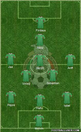 Mexico Formation 2013