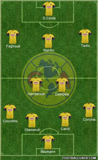 Club de Fútbol América Formation 2013