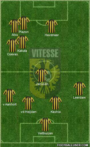 Vitesse Formation 2013