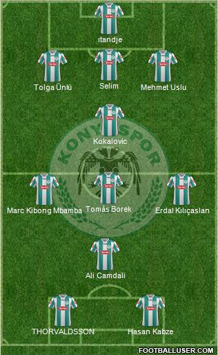 Konyaspor Formation 2013