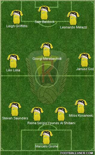 Ruch Radzionkow Formation 2013