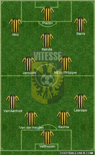 Vitesse Formation 2013