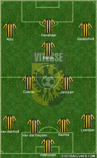 Vitesse Formation 2013