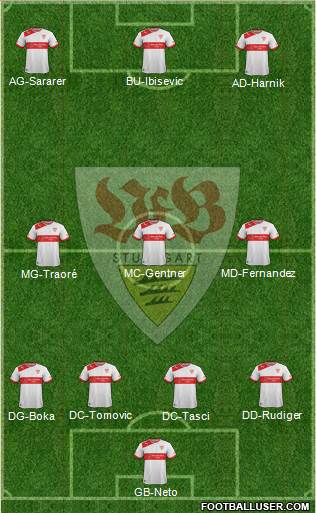 VfB Stuttgart Formation 2013