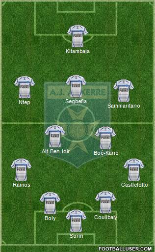 A.J. Auxerre Formation 2013