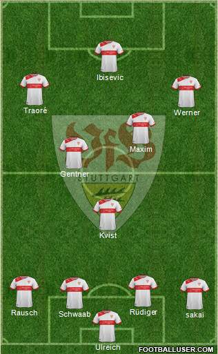 VfB Stuttgart Formation 2013