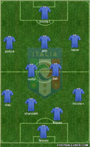 Italy Formation 2013