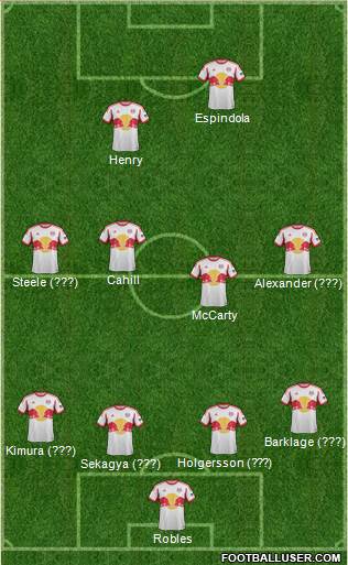 New York Red Bulls Formation 2013