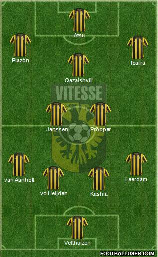 Vitesse Formation 2013