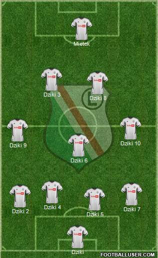 Legia Warszawa Formation 2013