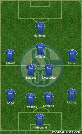 FC Schalke 04 Formation 2013