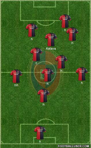 Cagliari Formation 2013