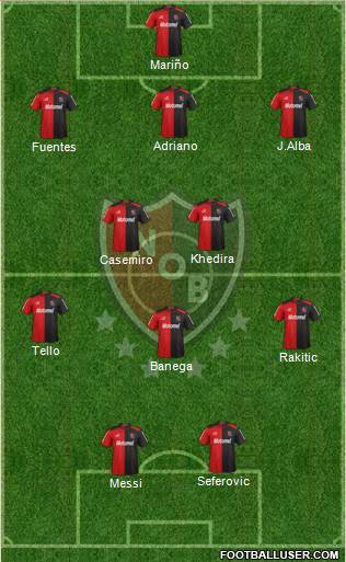 Newell's Old Boys Formation 2013