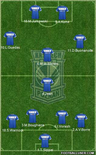 Lech Poznan Formation 2013