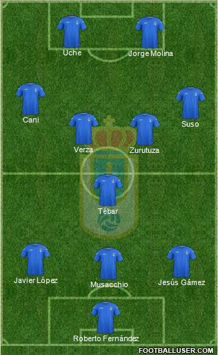 Real Oviedo S.A.D. Formation 2013