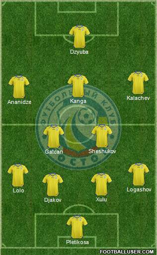 FC Rostov Formation 2013