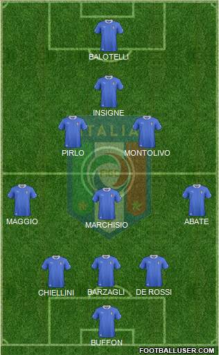 Italy Formation 2013