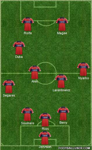 Chicago Fire Formation 2013