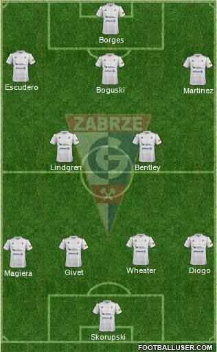 Gornik Zabrze Formation 2013