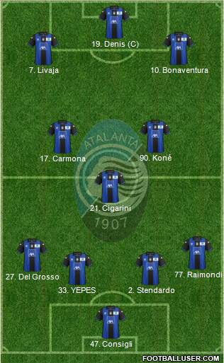 Atalanta Formation 2013