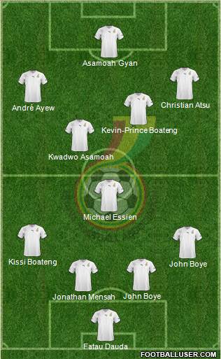 Ghana Formation 2013