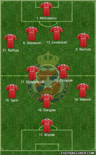 Wisla Krakow Formation 2013