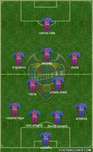 Levante U.D., S.A.D. Formation 2013