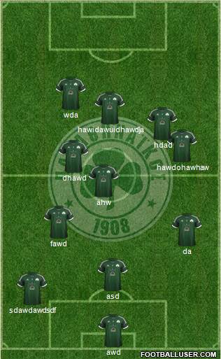 Panathinaikos AO Formation 2013