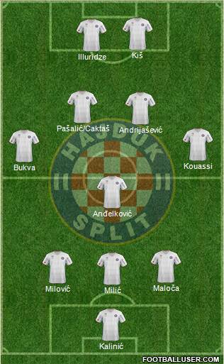 HNK Hajduk Formation 2013