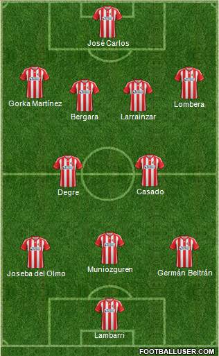 Sunderland Formation 2013