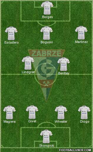 Gornik Zabrze Formation 2013