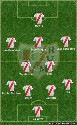 Rayo Vallecano de Madrid S.A.D. Formation 2013