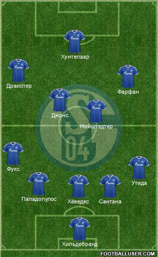 FC Schalke 04 Formation 2013