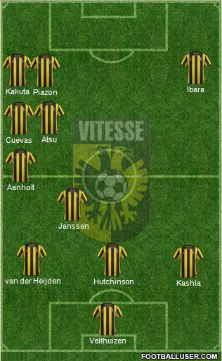 Vitesse Formation 2013