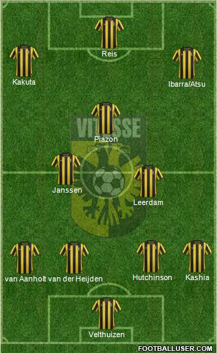 Vitesse Formation 2013