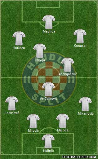 HNK Hajduk Formation 2013