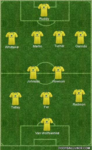 Norwich City Formation 2013