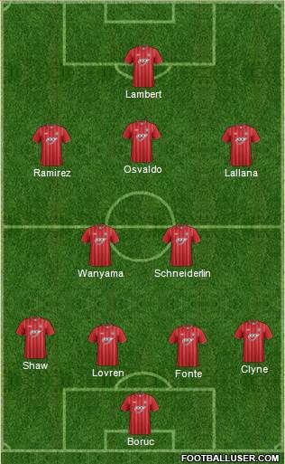 Southampton Formation 2013