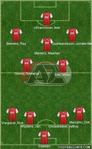 AZ Alkmaar Formation 2013