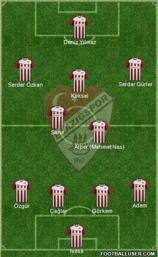 Elazigspor Formation 2013