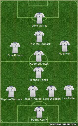 Leeds United Formation 2013