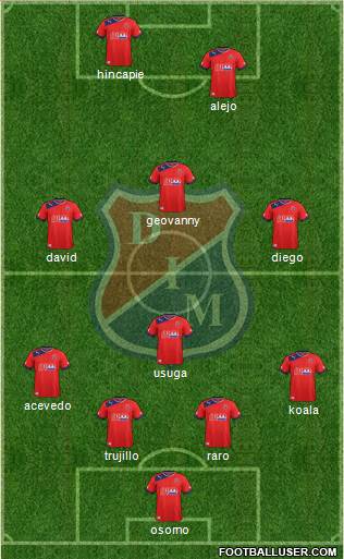 CD Independiente Medellín Formation 2013