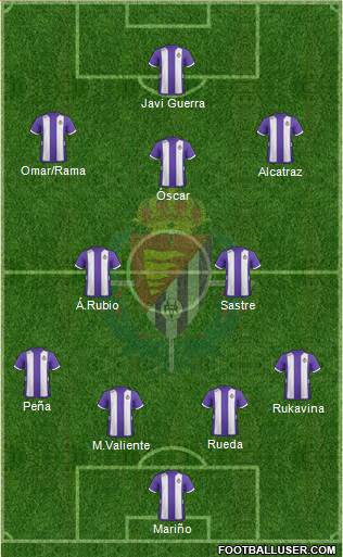 R. Valladolid C.F., S.A.D. Formation 2013