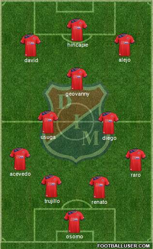 CD Independiente Medellín Formation 2013