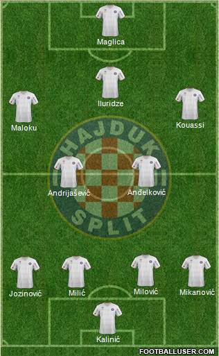 HNK Hajduk Formation 2013