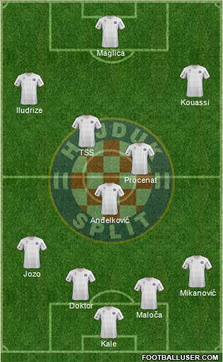 HNK Hajduk Formation 2013