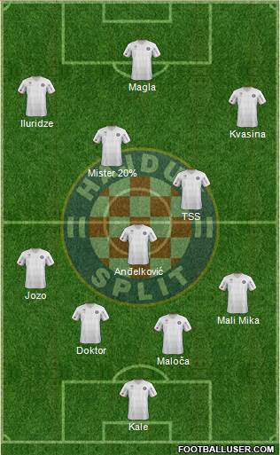 HNK Hajduk Formation 2013