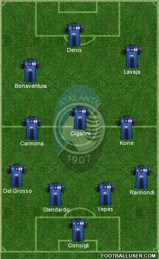 Atalanta Formation 2013